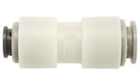View our Metric to Imperial Adaptors